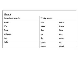 High Frequency Words 4