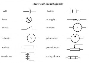 circuitsymbols
